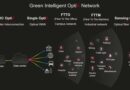 Green Intelligent OptiX Network для промышленной цифровизации представляет Huawei